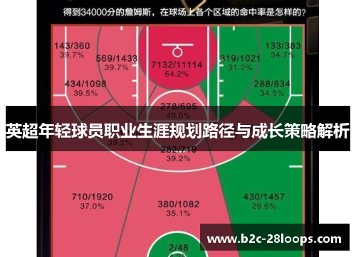 英超年轻球员职业生涯规划路径与成长策略解析 英超年轻球员职业生涯规划路径与成长策略解析
