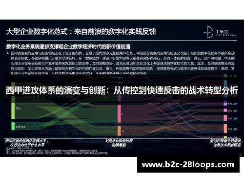 西甲进攻体系的演变与创新:从传控到快速反击的战术转型分析 西甲进攻体系的演变与创新:从传控到快速反击的战术转型分析