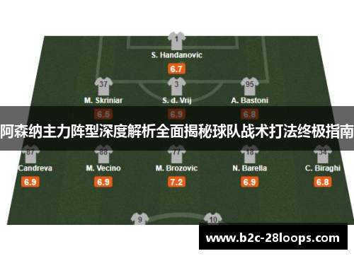 阿森纳主力阵型深度解析全面揭秘球队战术打法终极指南 阿森纳主力阵型深度解析全面揭秘球队战术打法终极指南