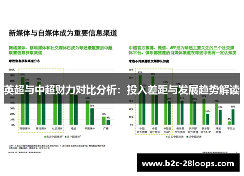 英超与中超财力对比分析:投入差距与发展趋势解读 英超与中超财力对比分析:投入差距与发展趋势解读