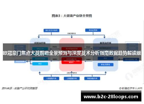 欧冠豪门焦点大战前瞻全景预测与深度战术分析指南数据趋势解读版 欧冠豪门焦点大战前瞻全景预测与深度战术分析指南数据趋势解读版